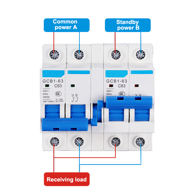 Manual transfer switch wiring