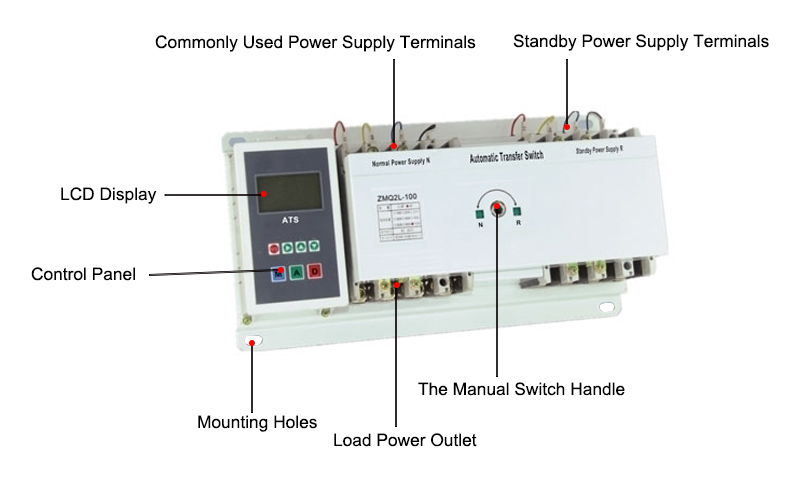 630 Amps Automatic Transfer Switch Details