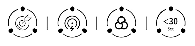 CH3OH gas sensor feature