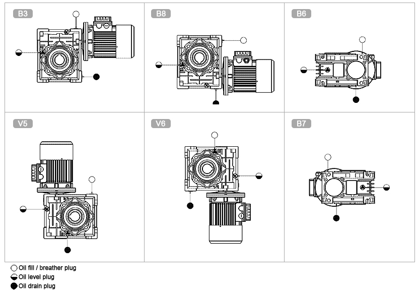 130mm worm gearbox mounting position