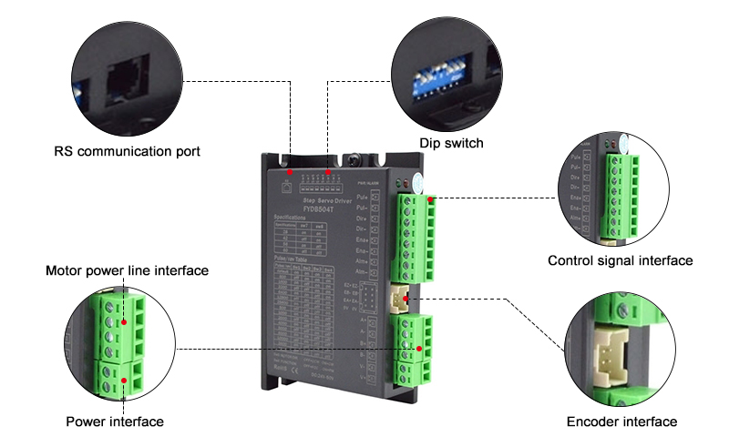 0.1A-0.4A Closed Loop Stepper Motor Driver Details