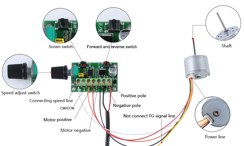 4500rpm Small Brushless DC Motor Details
