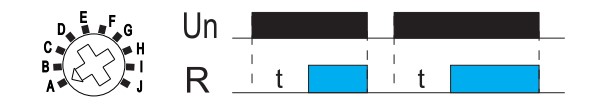 Multifunction time delay relay functions diagram a