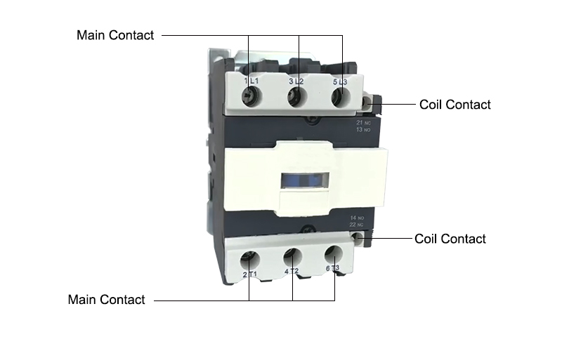 32 Amps 3 Pole AC Contactor Details