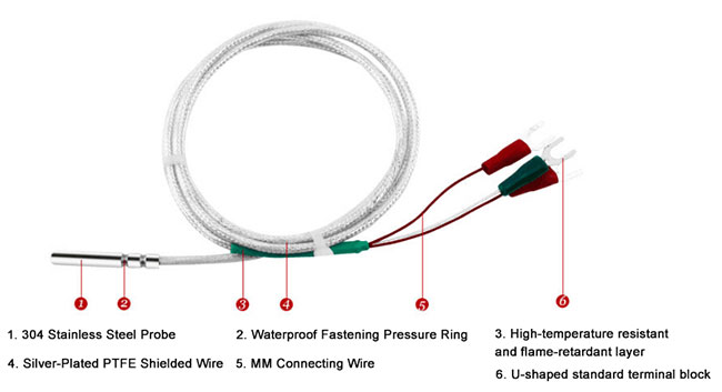 RTD sensor probe pt100 3 wire detail