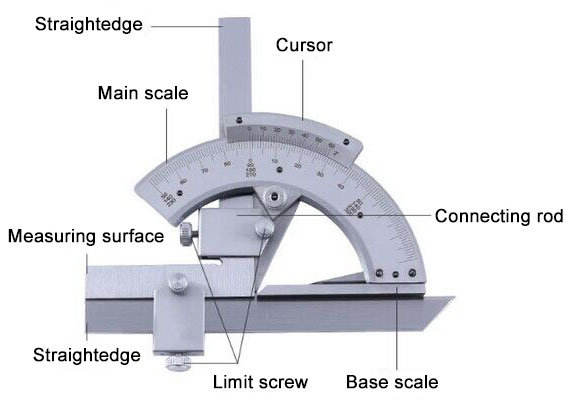 Vernier bevel protractor details