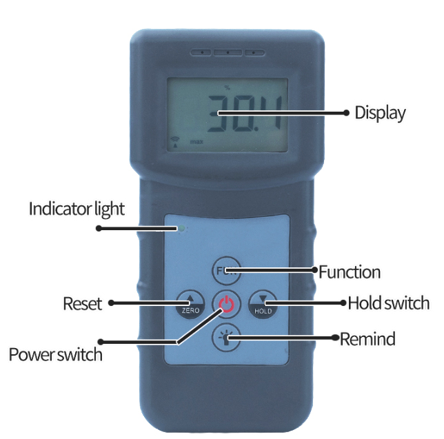 Handheld concrete moisture meter structure