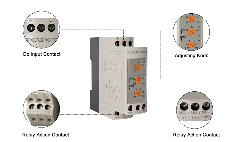DC Voltage Monitoring Relay Details