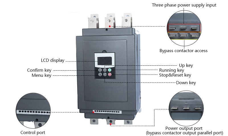 110KW Soft Starters Details