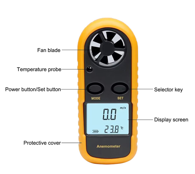 Handheld Anemometer Details
