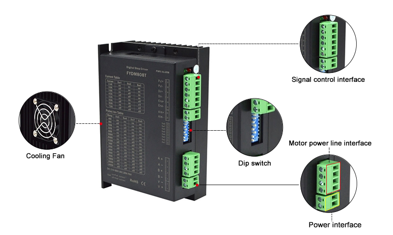 2 Phase Digital Stepper Motor Driver 24v~80v Details