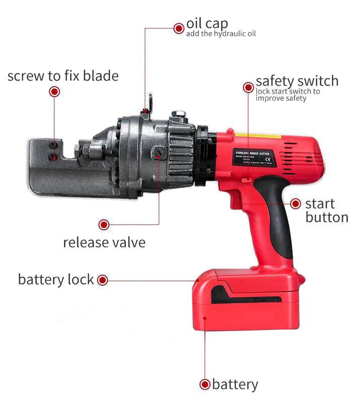 1" electric rebar cutter structure diagram