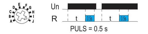 Multifunction time delay relay functions diagram j