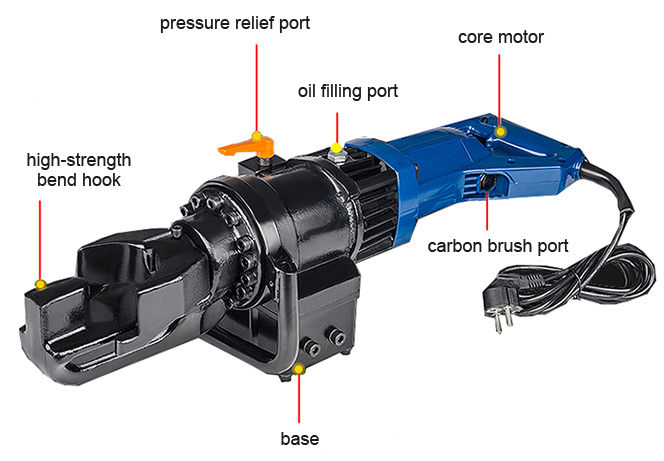 Electric rebar bender structure diagram