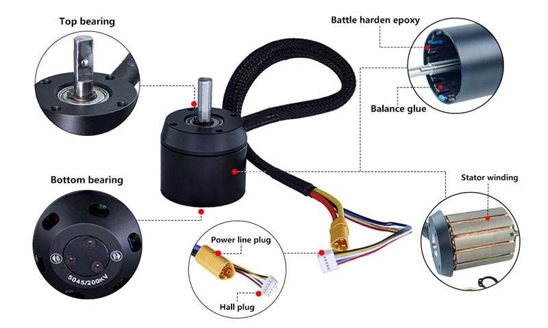 1600W Outrunner Brushless Motor for Skateboard Details