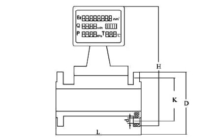 Gas turbine flow meter dimension
