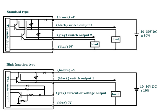 Digital compressor pressure switch wiring