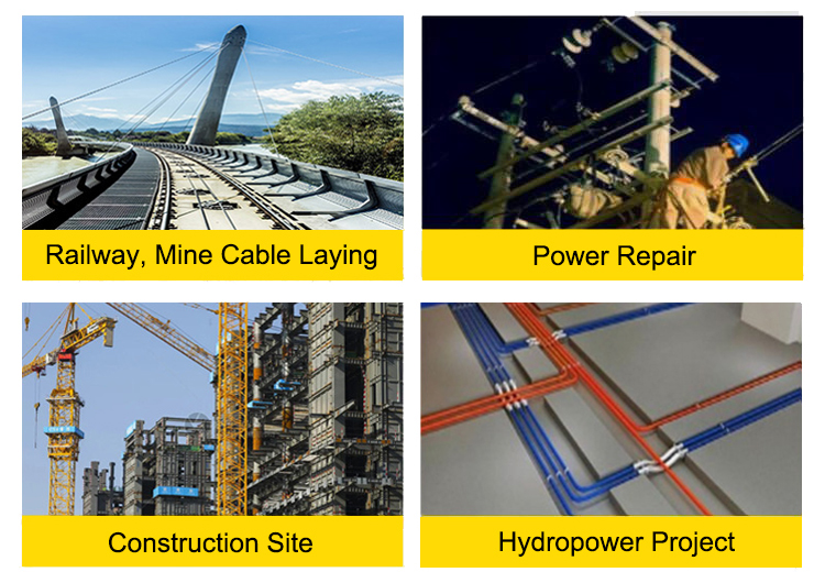 Cable cutter applications