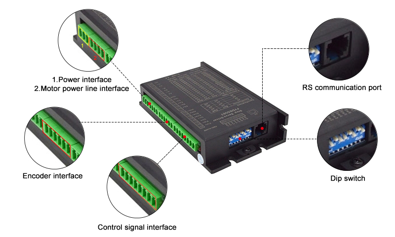 1A~6A Closed Loop Stepper Motor Driver Details