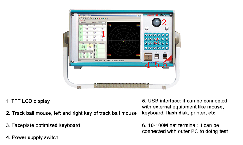 6 Phase Relay Test Set Details