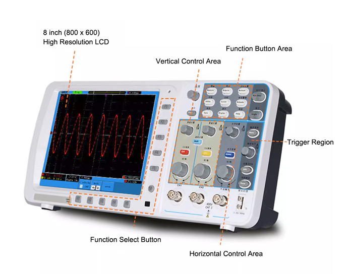 200 MHz Digital Oscilloscope Details