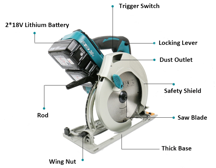 7 1/2 inch cordless circular saw detail