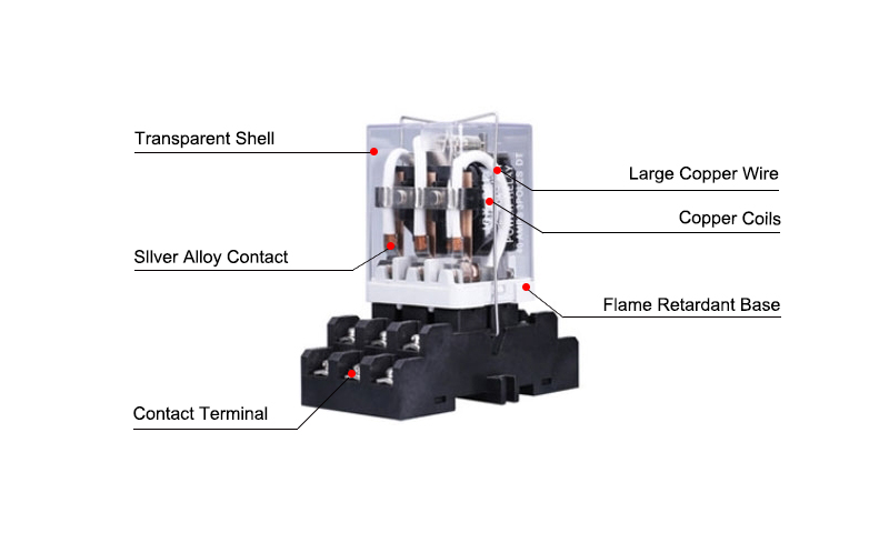Electromagnetic Relay, 3PDT 12V-220V Details