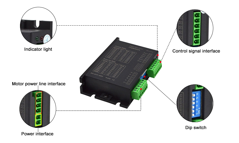 2 Phase Digital Stepper Motor Driver 18v~36v Details
