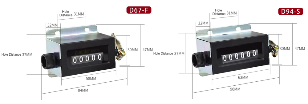 Mechanical counter dimensions
