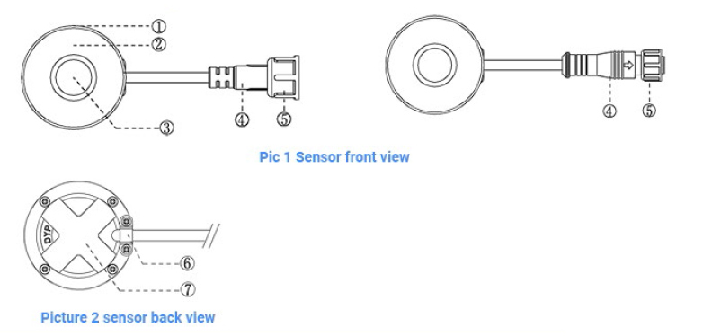Oil level sensor part description