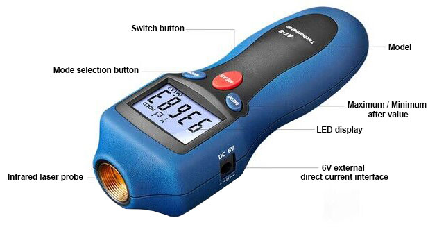 Digital non contact tachometer details