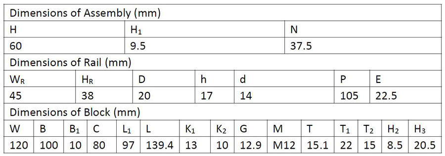 Dimensions of 1200mm linear rails with 45mm guide block