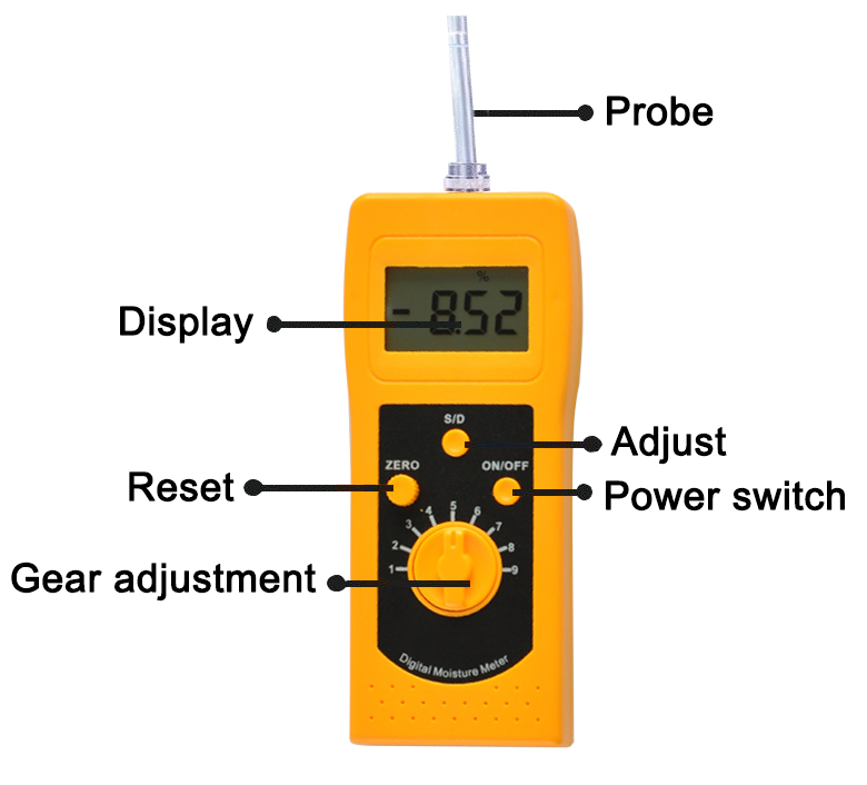 Food moisture meter structure
