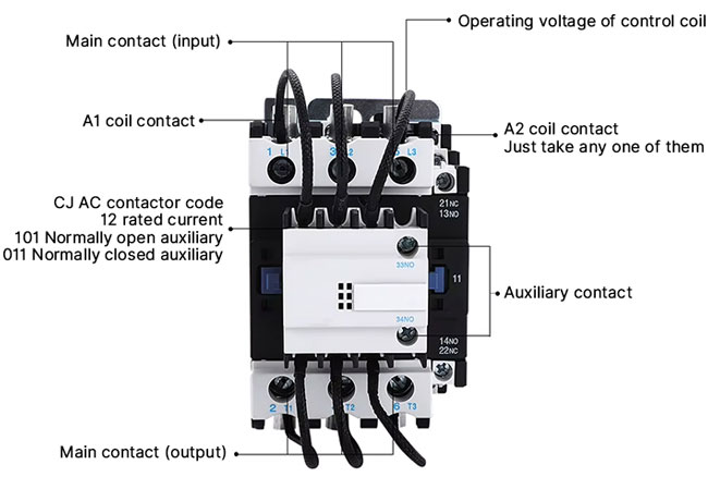 32A AC capacitor contactor details