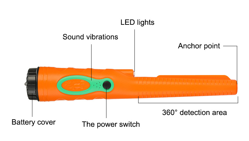 Structure of handheld metal detector