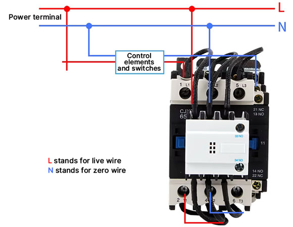 32A AC capacitor contactor 220v