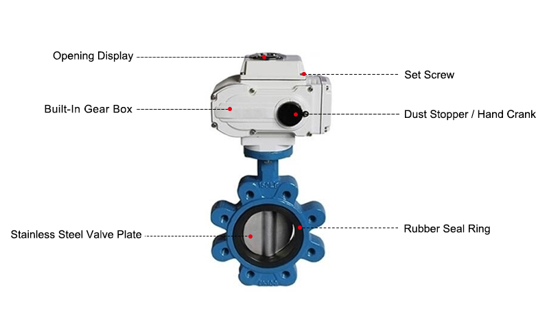 10" Electric Lug Type Butterfly Valve Details
