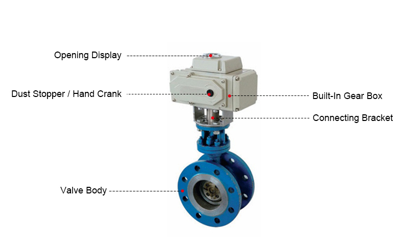 14" Electric Flanged Butterfly Valve Details