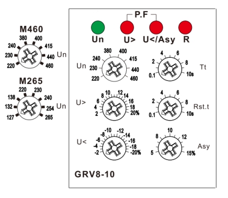 3-phase voltage monitor relay phase panel