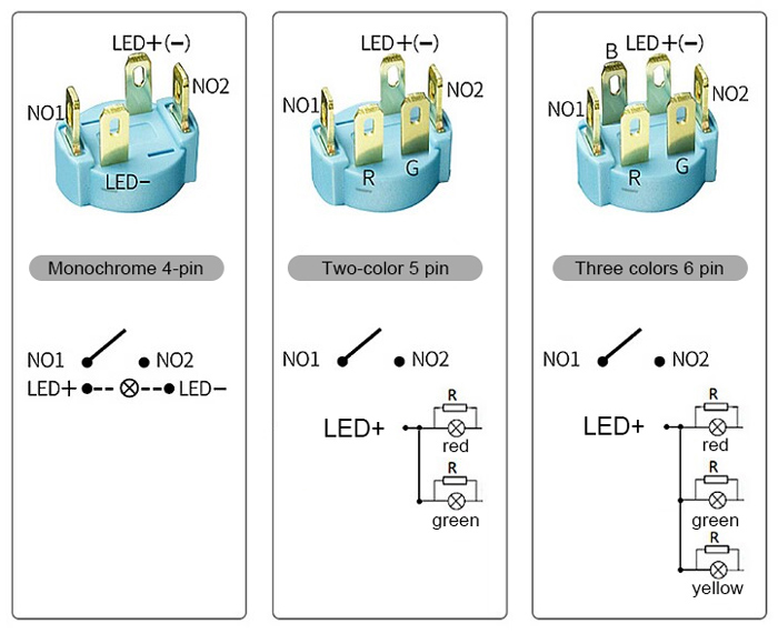 Toggle switch pin definition