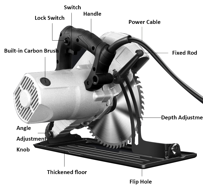 Industrial circular saw detail