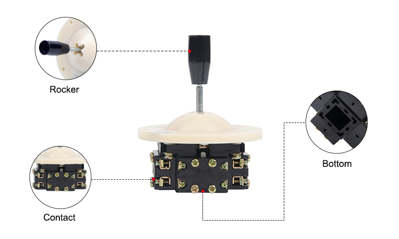 Joystick Switch Details