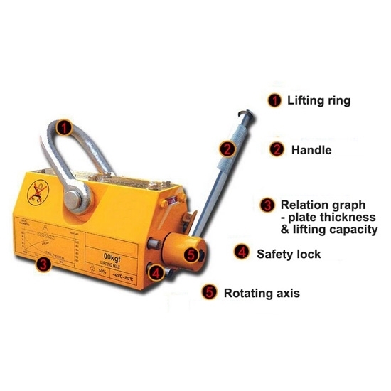 Permanent Lifting Magnets, 100kg/600kg/1000kg/2 ton/5 ton