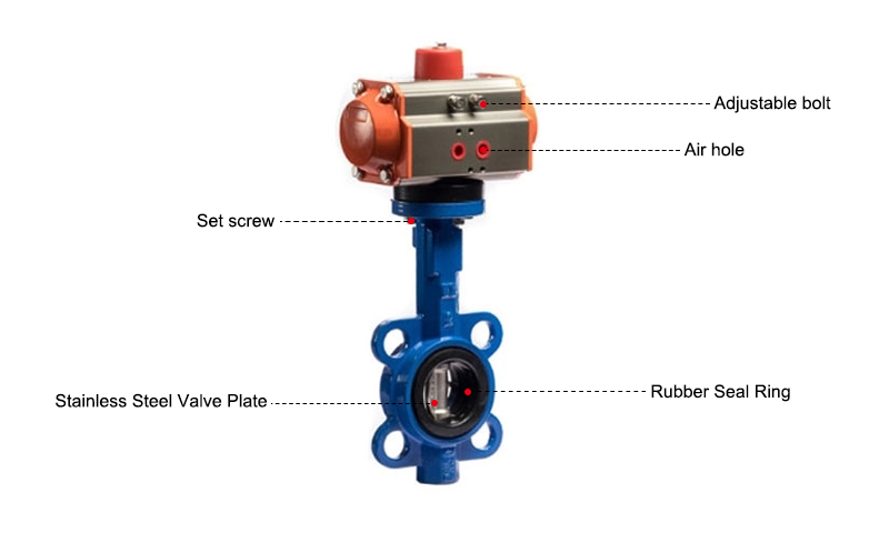 2" Pneumatic Wafer Butterfly Valve Details