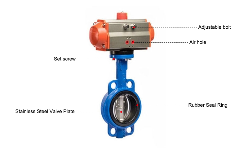 12 Pneumatic Wafer Butterfly Valve Details
