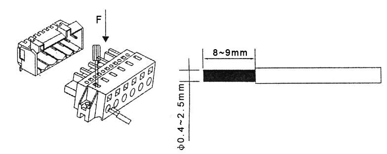 Terminal connection method of automatic transfer switch
